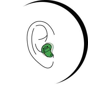 In-the-Canal hearing aid illustration